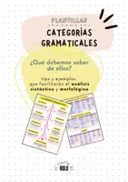 Vista previa - Unidades / Secuencias / Situaciones de Aprendizaje - 9 CATEGORÍAS GRAMATICALES: TIPOS Y DEFINICIONES - página 1