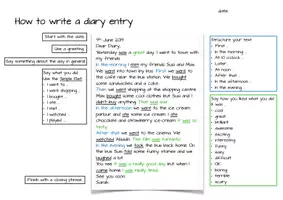 Vorschau - Arbeitsblätter - Worksheet - How to write a diary entry - class 5 - Seite 3