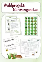 Vorschau - Stundenentwürfe - Waldprojekt: Nahrungsketten und Nahrungsnetze (Ökosystem) - Deckblatt