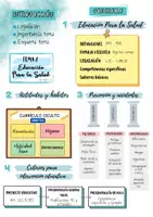 Vista previa - Tarjetas / Manipulativos - Esquema T8. Educación Para la Salud (Opos Ed. Infantil) - página 2