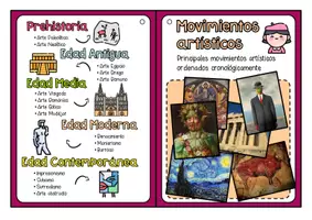 Vista previa - Unidades / Secuencias / Situaciones de Aprendizaje - Educación Plástica y visual: Movimientos artísticos a través de la historia - página 2