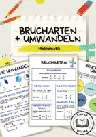 Vorschau - Arbeitsblätter - Brucharten + unechte Brüche in gemischte Zahlen umwandeln - Deckblatt