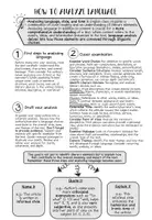 Vorschau - Merkblätter - How to analyse language, style and tone - Sprachanalyse im Englischunterricht - Seite 3