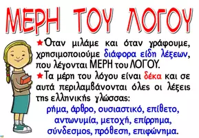Προεπισκόπηση - Φύλλα εργασίας - Μέρη του Λόγου: Εποπτικό Υλικό και Δραστηριότητες - Σελίδα 3