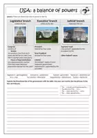 Vorschau - Stundenentwürfe - Differenziertes Material zum politischen System der USA - Seite 2