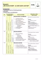 Vorschau - Lehrpläne/Lehrermaterial - Sticken - Sonnenstrahlen - Sequenzplanung - Seite 3