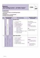 Vorschau - Lehrpläne/Lehrermaterial - Falten - Tulpen Frühling - Deko - Sequenzplanung - Seite 3
