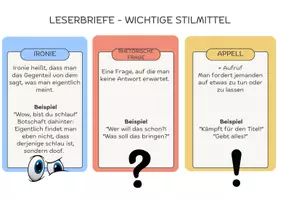 Vorschau - Arbeitsblätter - Leserbrief Stilmittel - Ironie - rhetorische Frage - Appell - Deckblatt