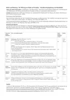 Vorschau - Stundenentwürfe - Musik und Werbung_Wirkung von Musik_Stundenverlaufsplanung und Arbeitsblatt - Deckblatt