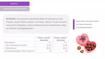 Vorschau - Arbeitsblätter - Prozesskostenrechnung - Komplett vorbereitete Stunde - Seite 2