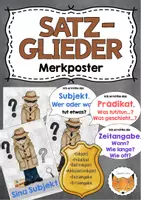 Vorschau - Fördermaterial/Inklusion - Satzglieder Merkplakate - Deckblatt