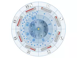 Vorschau - Spiele - Legekreiskreis Mengen / Zahlen / Ziffern Zahlenraum 20 - Seite 1