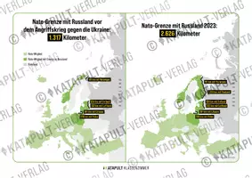 Vorschau - Arbeitsblätter - Die Grenze der Nato zu Russland - Deckblatt