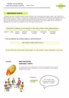 Vista previa - Juegos / Gamificación - English Syntax: Sentence parts and Word functions. - página 1