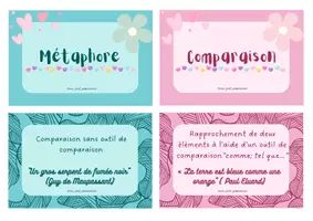 Aperçu - Apprentissages en autonomie - Flascards figures de style - Page 1
