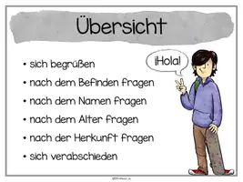 Vorschau - Poster - Erste Dialoge - Spanischunterricht (Präsentation) - Seite 3