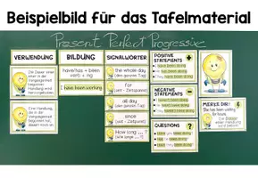 Vorschau - Präsentationen/Tafelbilder - PRESENT PERFECT PROGRESSIVE - Tafelmaterial (2 Versionen) - Seite 1