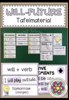 Vorschau - Präsentationen/Tafelbilder - WILL - FUTURE - Tafelmaterial (2 Versionen) - Deckblatt