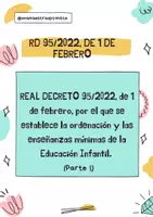 Vista previa - Tarjetas / Manipulativos - Real Decreto 95/2022, de 1 de febrero (Parte I) - Portada