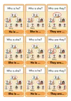 Aperçu - Apprentissages en autonomie - Family flashcards (genitive) - Page 2