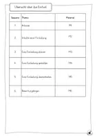 Vorschau - Unterrichtsreihen - Texte verfassen - Eine Einladung schreiben - Seite 1