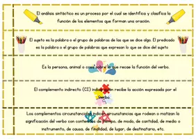 Vista previa - Hojas de trabajo - Análisis sintáctico (Lengua Castellana) - Portada