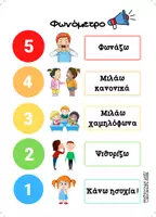 Προεπισκόπηση - Αφίσες - Το φωνόμετρο μας - Εξώφυλλο