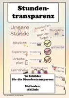 Vorschau - Poster - Stundentransparenz pastell Schilder Fächer Klassenraum Classroom Management - Deckblatt