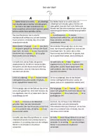 Vorschau - Arbeitsblätter - Tandembogen - das oder dass - Deckblatt