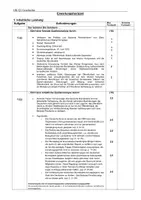 Vorschau - Klassenarbeiten - Klausur Q1 GK Wiener Kongress & deutsche Frage inkl. EWH - Seite 2