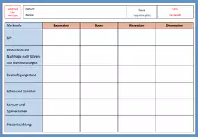 Vorschau - Arbeitsblätter - Infotext, Arbeitsblatt & Extra zum Konjunkturzyklus - Seite 1