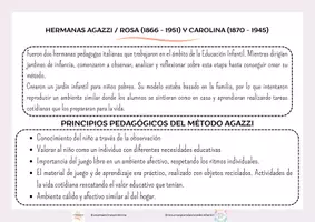Vista previa - Tarjetas / Manipulativos - AUTORES RELEVANTES de Educación: Parte II - página 3