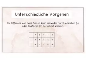 Vorschau - Präsentationen/Tafelbilder - Schriftliche Subtraktion: Abziehen mit Entbündeln – Erklärung - Seite 1