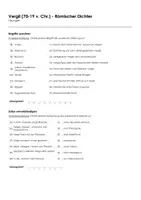 Vorschau - Arbeitsblätter - Vergil (70-19 v. Chr.) - Römischer Dichter (Infotext und Übungen) - Seite 1