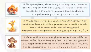Προεπισκόπηση - Φύλλα εργασίας - Δραστηριότητα για τη σωστή γραφή των γραμμάτων - Σελίδα 1
