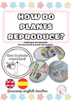 Vista previa - Manualidades / Dibujos para colorear - HOW DO PLANTS REPRODUCE? WHEEL - Portada