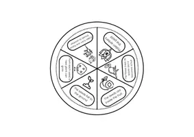 Vista previa - Manualidades / Dibujos para colorear - HOW DO PLANTS REPRODUCE? WHEEL - página 3