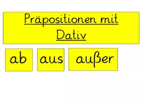 Vorschau - Präsentationen/Tafelbilder - Wandbild und Übungsmaterial zu den Präpositionen - Seite 3