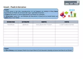Vorschau - Arbeitsblätter - Umwelt - Plastik & Alternativen - Deckblatt