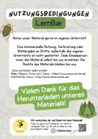 Vorschau - Stundenentwürfe - Die Gefahren des Waldes - Einfluss auf das Ökosystem Wald - Seite 1