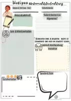 Vorschau - Anderer Materialtyp - Notizblatt Unterrichtsbeobachtung Kind - Seite 2