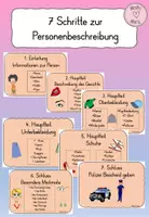 Vorschau - Poster - 7 Schritte zur Personenbeschreibung - Deckblatt