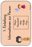 Vorschau - Poster - 7 Schritte zur Personenbeschreibung - Seite 1
