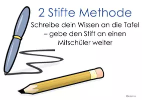 Vorschau - Anderer Materialtyp - Methoden Mappe - Deckblatt