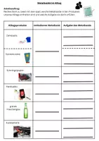 Vorschau - Arbeitsblätter - Metalloxide im Alltag Arbeitsauftrag mit Ipad + Lösung - Deckblatt