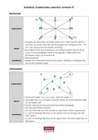 Vorschau - Stundenentwürfe - Basketball in der Schule - spielnah vermitteln! - Seite 3