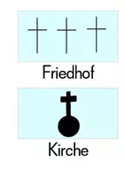 Vorschau - Präsentationen/Tafelbilder - Aushang Kartenzeichen Orientierung im Raum HSU 3/4 - Seite 3