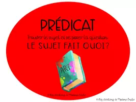 Aperçu - Affichage - Pastilles pour l'analyse de la phrase outil - Page 1