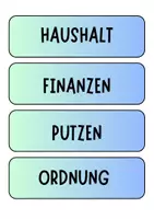 Vorschau - Präsentationen/Tafelbilder - Haushaltsführung - Tafelkarten mit Begriffen und Bildern / Diskussion - Deckblatt