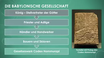 Vorschau - Präsentationen/Tafelbilder - Babylonien (Präsentation und H5P) - Seite 3